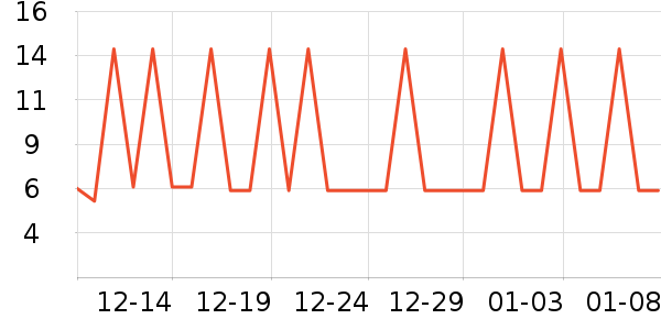 Ѧ�ǳ����۽�/����/������ʷ�۸�