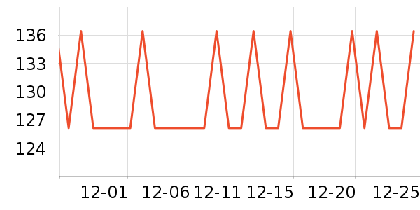 ��������Ĥ������ʷ�۸�