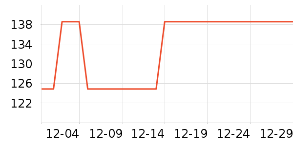 �������ը����ʷ�۸�