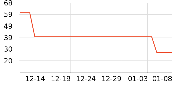 ��ɽ�۷�����ʳ��ʷ�۸�