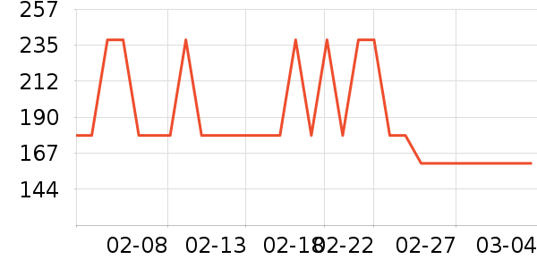 ��Ȼ����Һ��˪��ʷ�۸�