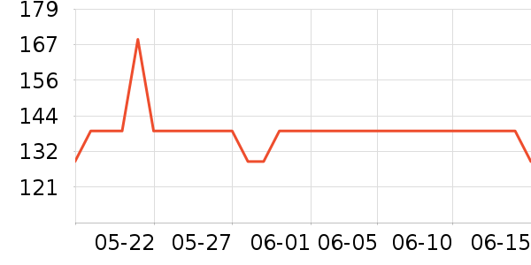 �䳿���Դ��ʷ�۸�