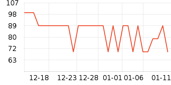 ��¡���/������ʷ�۸�