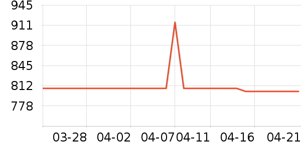 �決����ˮ����ʷ�۸�