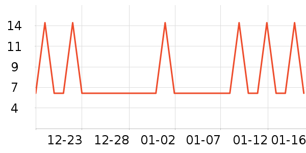 Ѧ�ǳ����۽�/����/������ʷ�۸�