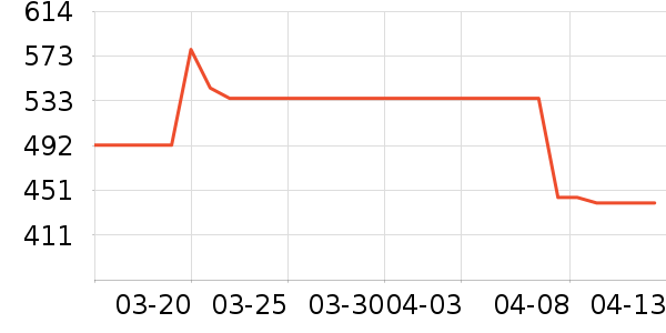 ��͡��ʿ����Ь����ʷ�۸�