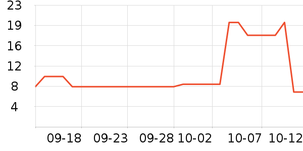 ���è�ѹ�������ʷ�۸�