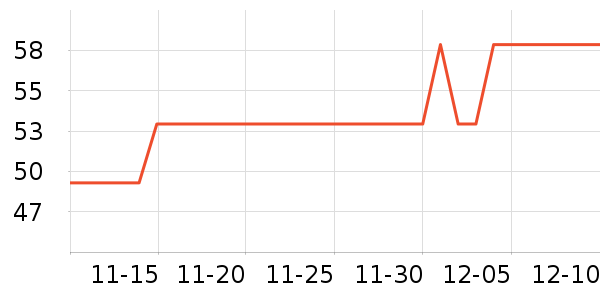 ��ռũҩ������ʷ�۸�