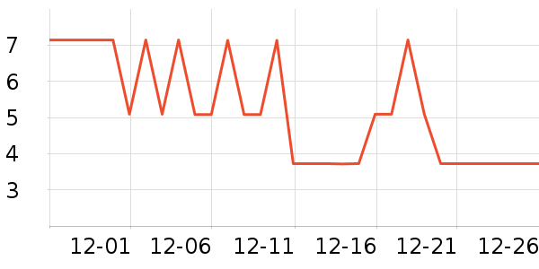 ����Ʒ�Ʒ�����ʳ��ʷ�۸�