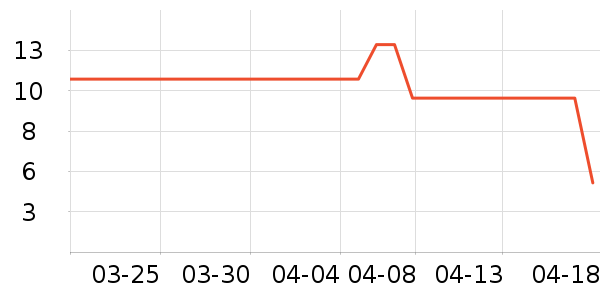 ����ơ����ʷ�۸�