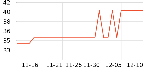 ��ռũҩ������ʷ�۸�