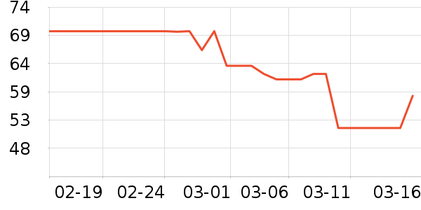 ޱŵ�ȷ�ɹ˪��ʷ�۸�