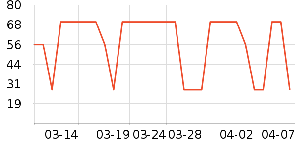 ����С��������/����/������ʷ�۸�