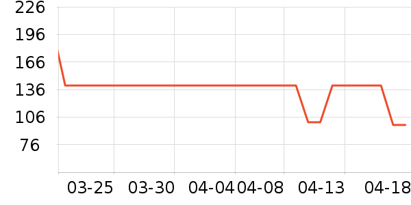 Wpc.��ɡ/�����ʷ�۸�