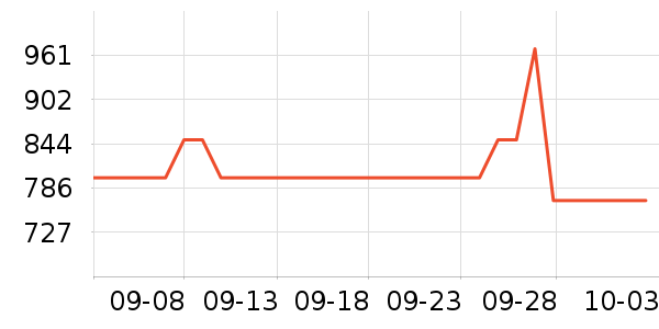 �ɸ�ɽ�س�/��·����ʷ�۸�