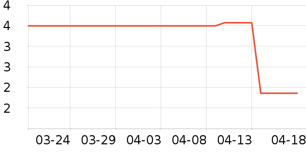 ����Ʒ�ƻ�ױ����ʷ�۸�