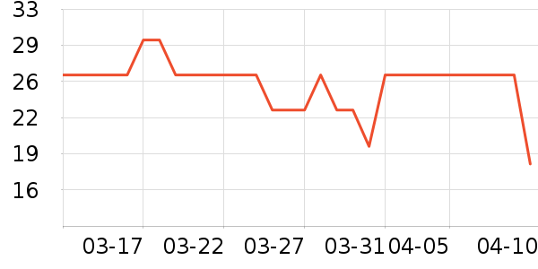 �����������ʷ�۸�