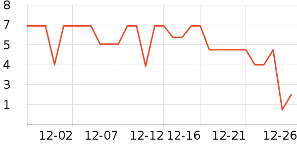 ����Ʒ�ƺ決�þ���ʷ�۸�