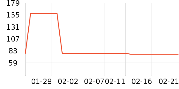 ������ʷ�۸�