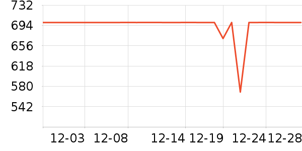 �����ְ�Ħ��/��Ħ����ʷ�۸�