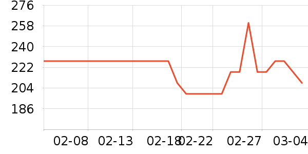 Ħ�ɵ���ե֭����ʷ�۸�