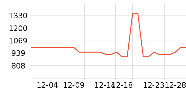 �����Ʊڻ���ʷ�۸�