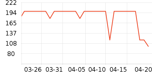 ʮ������������ʷ�۸�