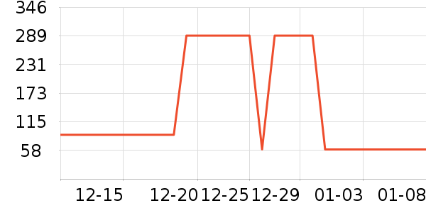 ������ʷ�۸�