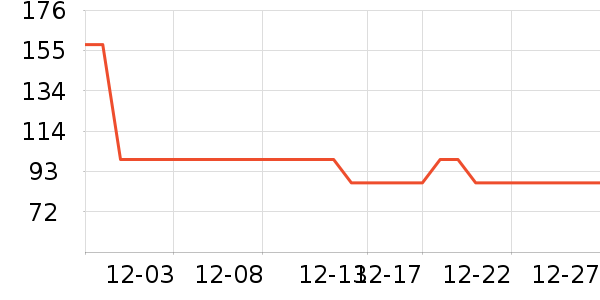 �˶��п�/������ʷ�۸�