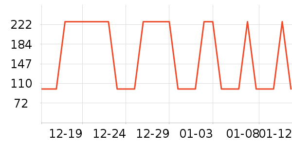 �Ź�������ʷ�۸�