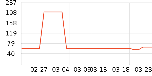 Ϻ����ʷ�۸�