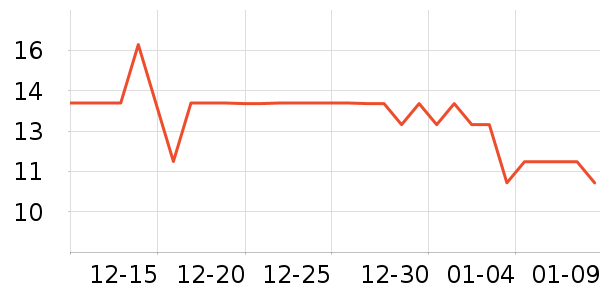 ����ԡ����Ʒ��ʷ�۸�