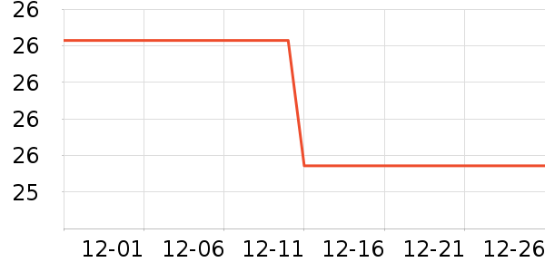 ��̩������/���߰���ʷ�۸�