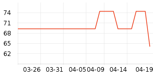 ˬ��ˮ��ʷ�۸�