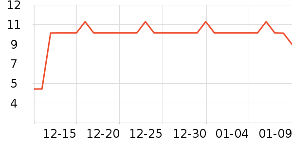 ����������ʳ��ʷ�۸�