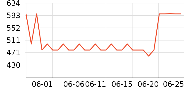 new balance�˶�Ь��ʷ�۸�