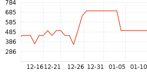 new balance�˶�Ь��ʷ�۸�