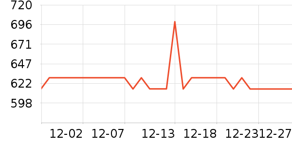 BOORI��ͯ�Ҿ���ʷ�۸�