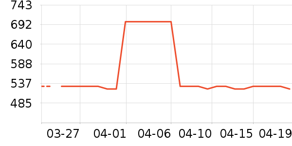 new balance�˶�Ь��ʷ�۸�