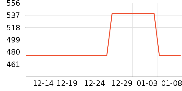 Ұ������޹������ʷ�۸�