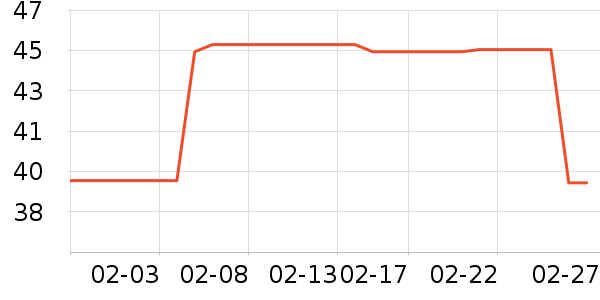 ��ϣ�ͻ���������ʷ�۸�