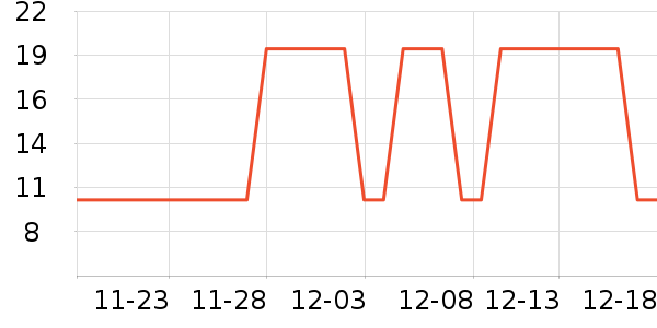 ֽ����ʷ�۸�