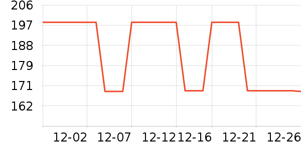 Ԫ����ɽ�ú����ʷ�۸�