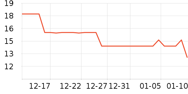 ���ෲ�۾����/��������ʷ�۸�