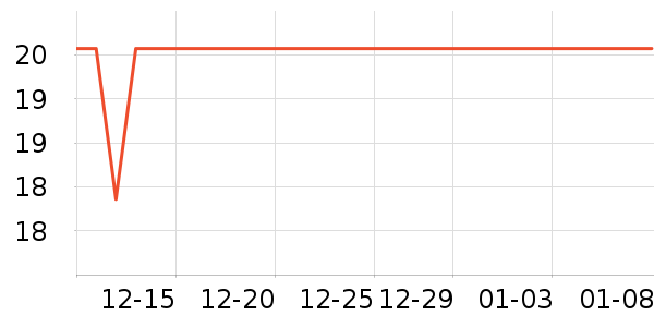 ����ϼ����/�̲�/������ʷ�۸�