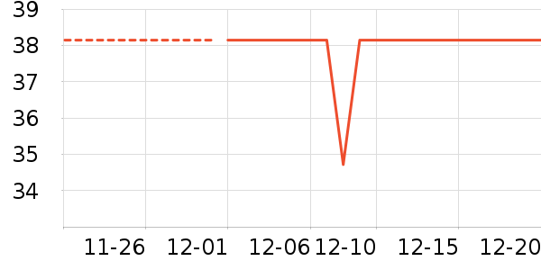 ¡����ԡ����Ʒ��ʷ�۸�