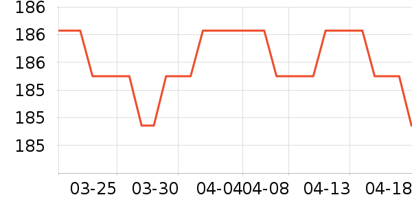 Ůʿ��Ь��ʷ�۸�