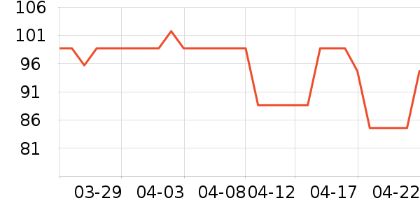 ������ʪ��ʷ�۸�