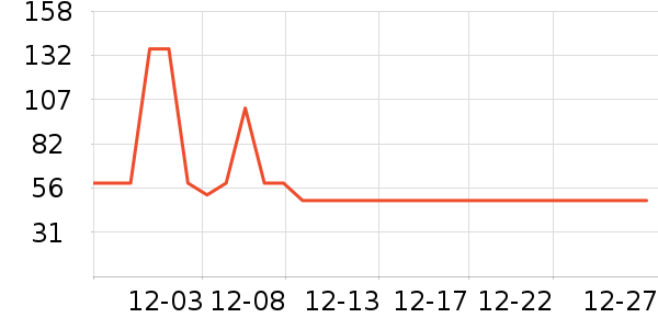 �۲ݼ�������װ��ʷ�۸�