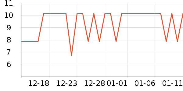 �ζٸ��/������ʷ�۸�